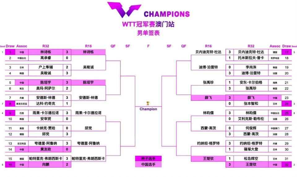 https, 延续良好状, 陈熠