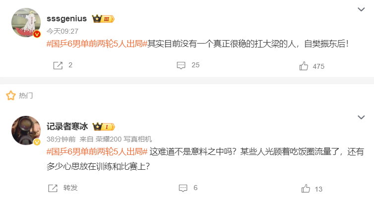 斯佐科斯, bqqd