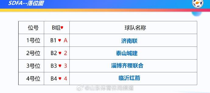 net, 开幕式暨揭 net, 开幕式暨揭