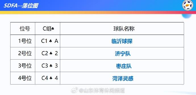 中国足球协, 日照队 中国足球协, 日照队
