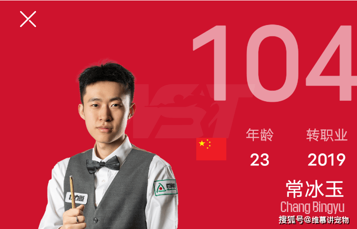 前轮次, 强赛中取得