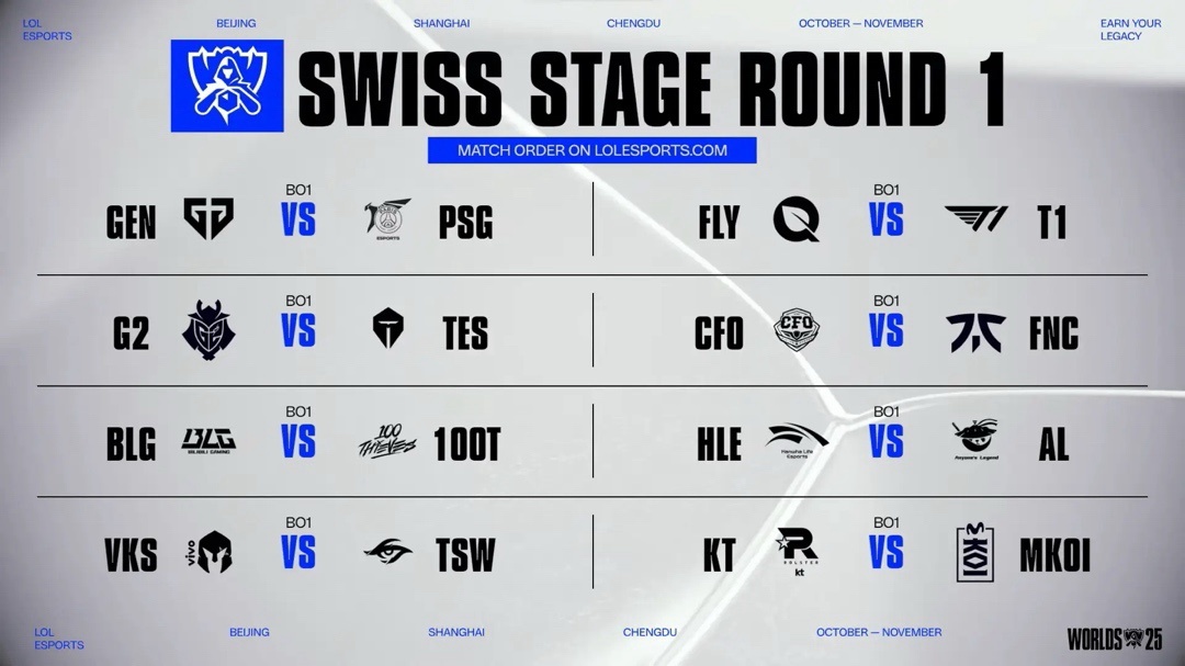 胜者组之后 胜者组之后