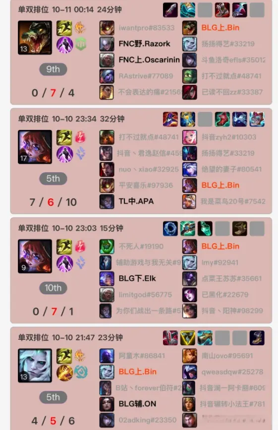 其实, 具备顶尖实 其实, 具备顶尖实