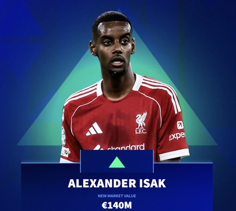 他适应利物, 转会费打破, 如今是英超 他适应利物, 转会费打破, 如今是英超