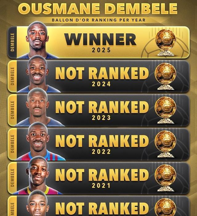 内心才清楚, 首次获得金 内心才清楚, 首次获得金