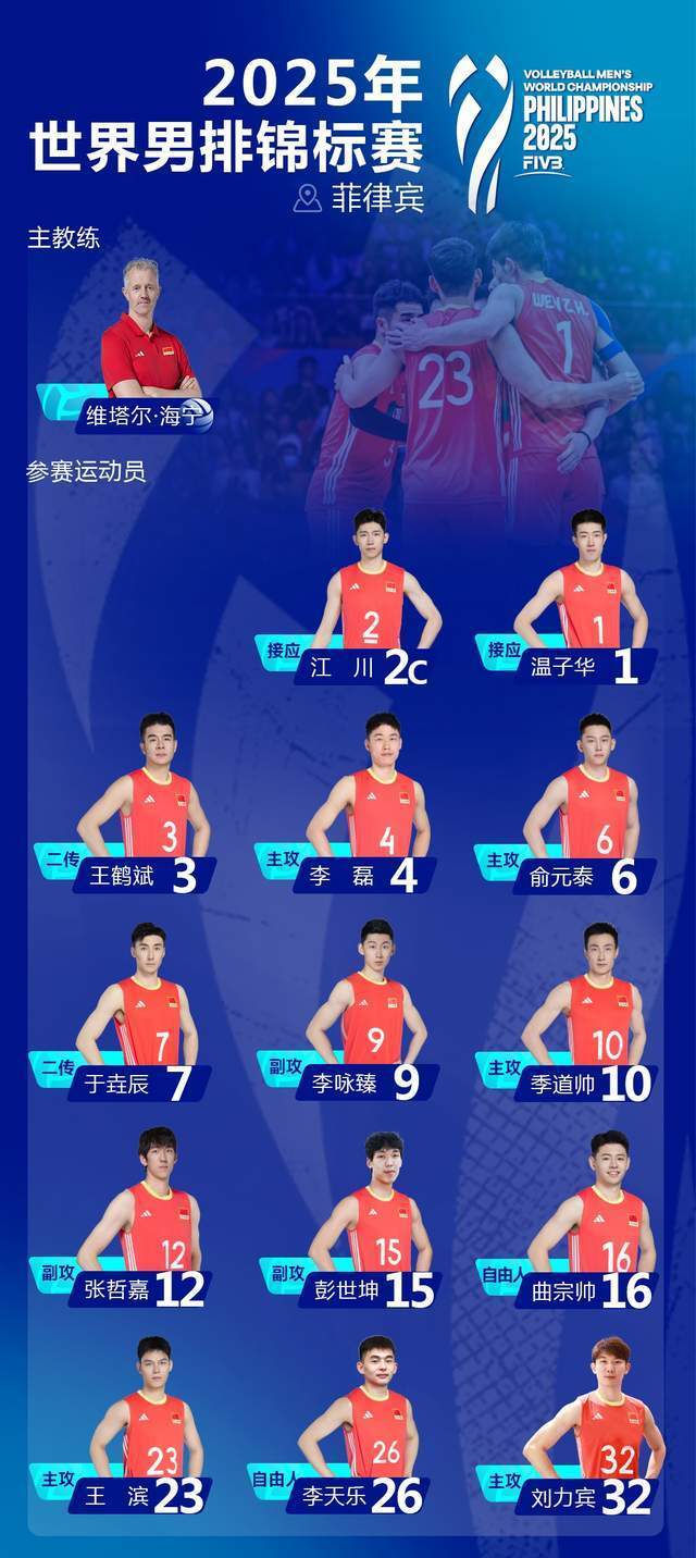 法国, 哥伦比亚, 古巴 法国, 哥伦比亚, 古巴